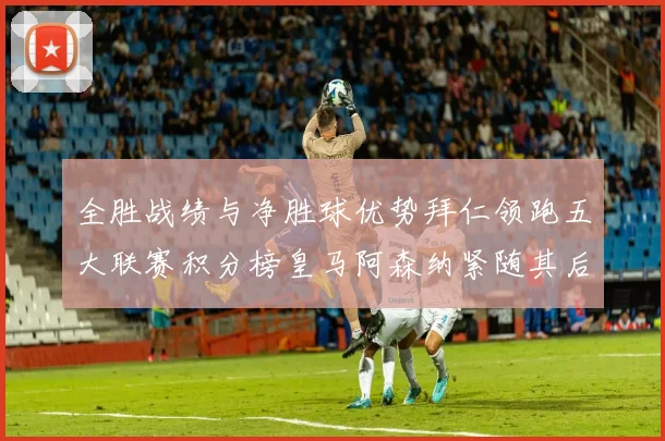 全胜战绩与净胜球优势拜仁领跑五大联赛积分榜皇马阿森纳紧随其后